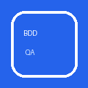 BDD Test Case Builder